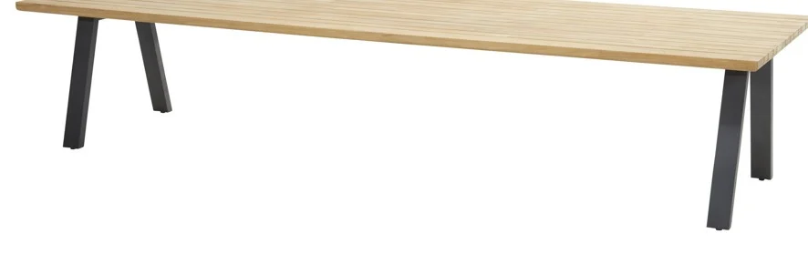 4Seasons Taste Ambassador Set Edelstahl-BEINE, LOW DINING (H69cm), Anthrazit, für Platte 240/280/300