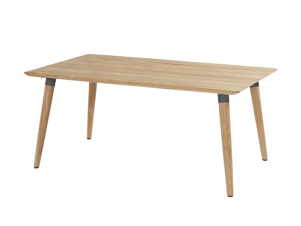 Hartman Sophie Studio Diningtisch Teak Rechteckig 170x100 cm
