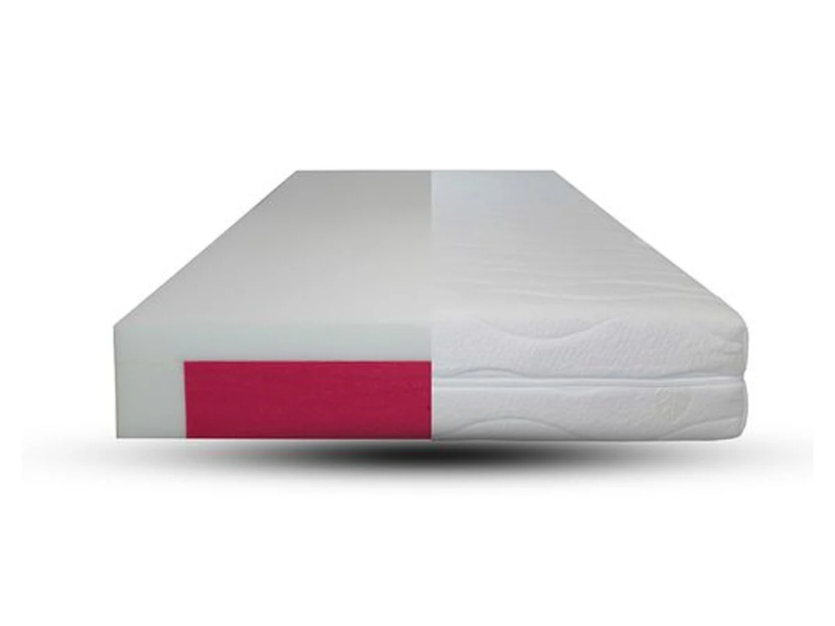CoolSleep Belaro Matratze XXL250 (bis 250 KG)